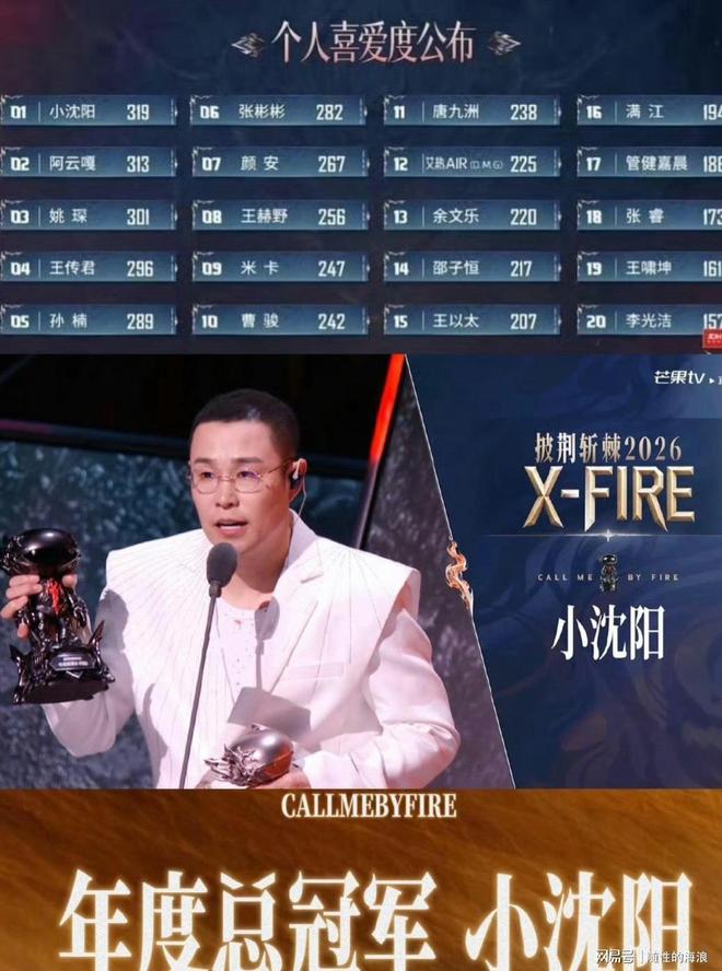 小沈阳获披荆斩棘2026年度总冠军(图源:网易号)